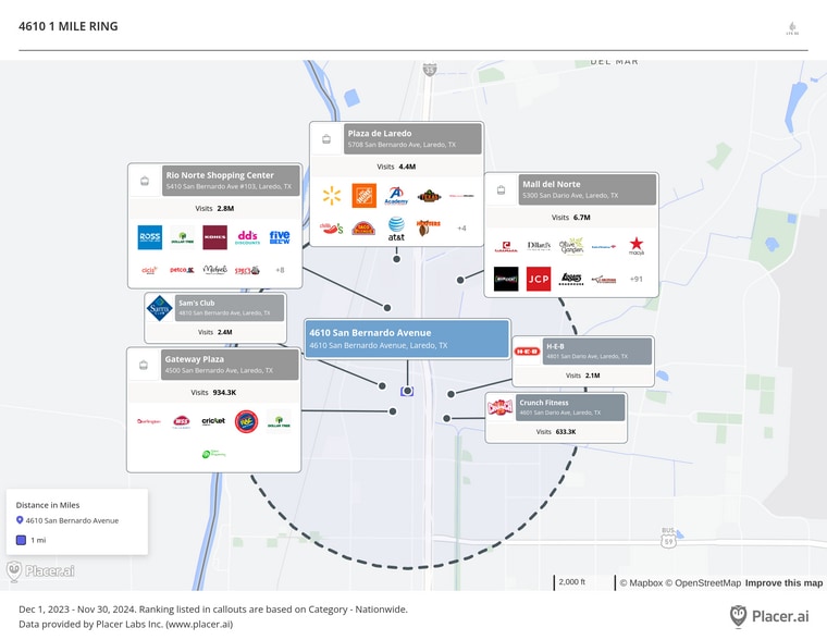 4610 San Bernardo Ave, Laredo, TX for lease - Construction Photo - Image 2 of 7