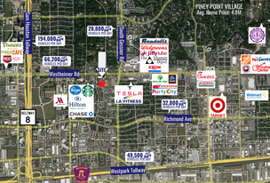 2+ Acres with Westheimer & Elmside Access - Motel