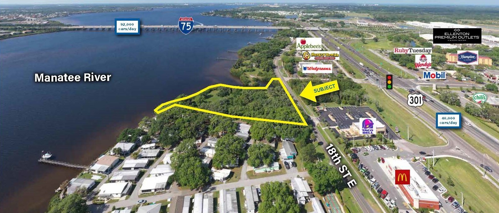 6115 E 18th St, Ellenton, FL for sale Aerial- Image 1 of 1