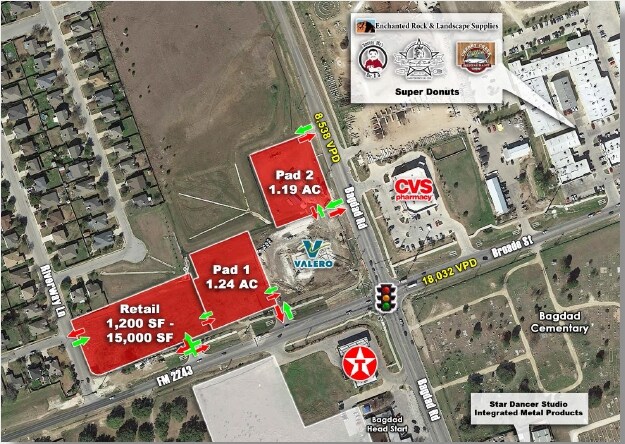 NWQ Of Bagdad Rd. & FM 2243, Leander, TX for sale Primary Photo- Image 1 of 1