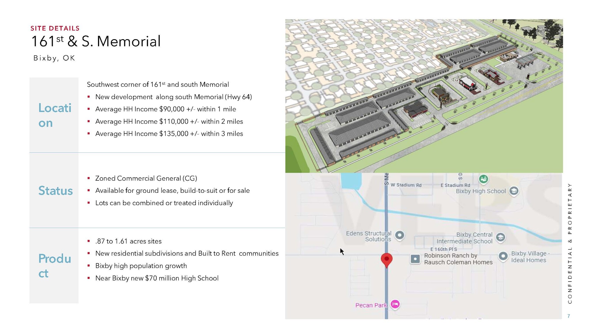 16118 S Memorial Dr, Bixby, OK for lease Primary Photo- Image 1 of 4