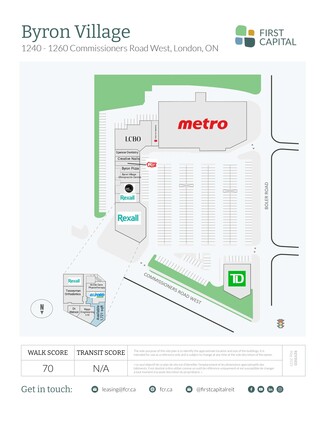 More details for 1240 Commissioners Rd W, London, ON - Office for Lease