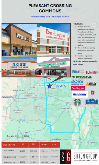 More details for 4305 S Pleasant Crossing Blvd, Rogers, AR - Retail for Lease