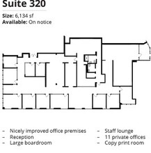 800 Carnarvon St, New Westminster, BC for lease Floor Plan- Image 1 of 1