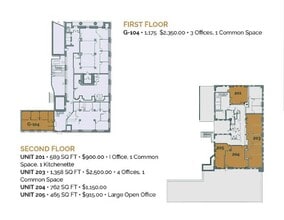 201 N Front St, Wilmington, NC for lease Building Photo- Image 1 of 1