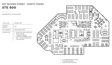 303 2nd St, San Francisco, CA for lease Floor Plan- Image 1 of 1