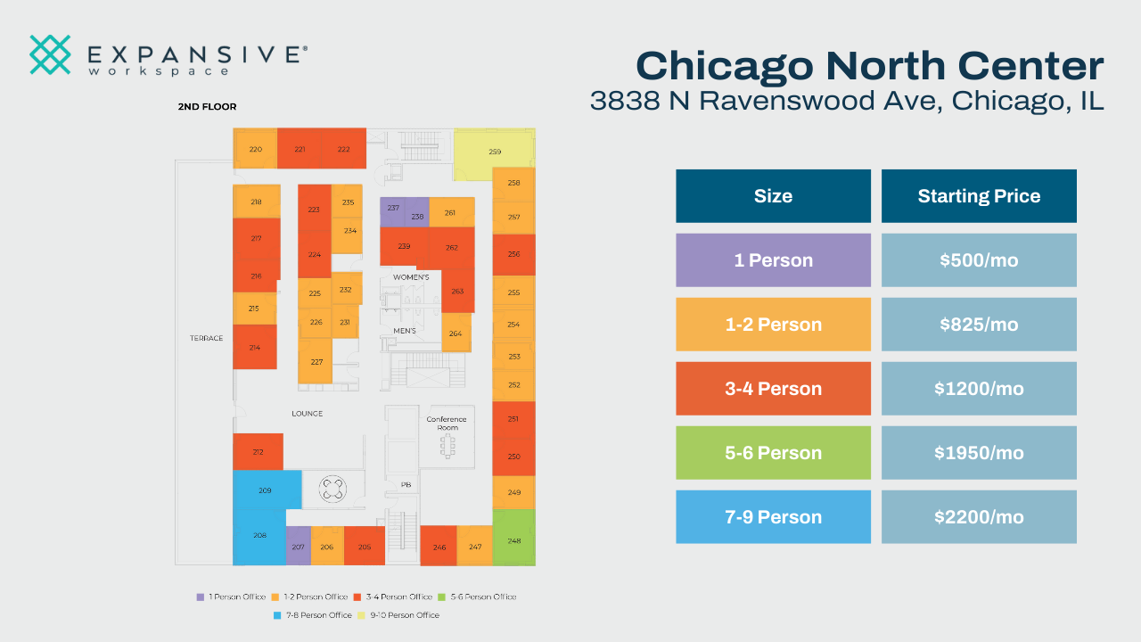 3838 N Ravenswood Ave, Chicago, IL for lease Building Photo- Image 1 of 5