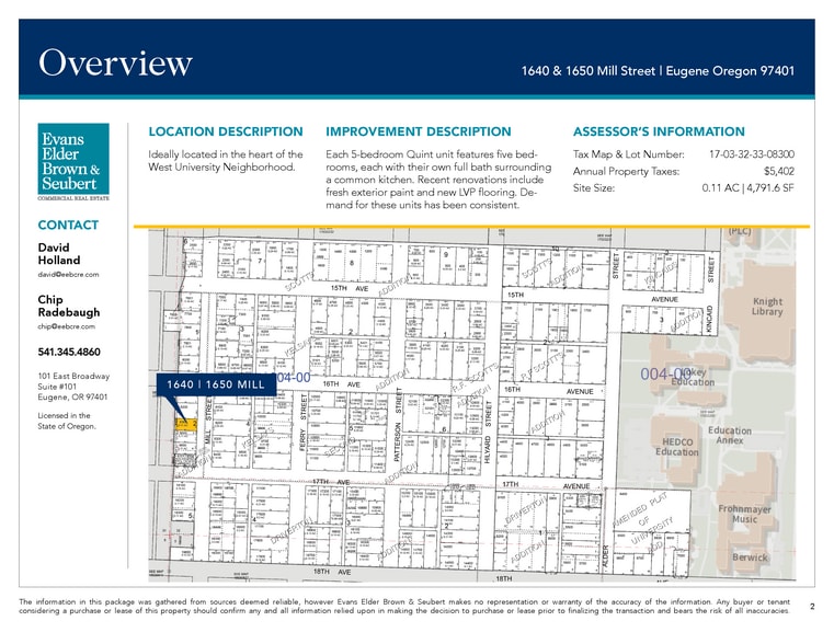 1640-1650 Mill St, Eugene, OR for sale - Building Photo - Image 3 of 17