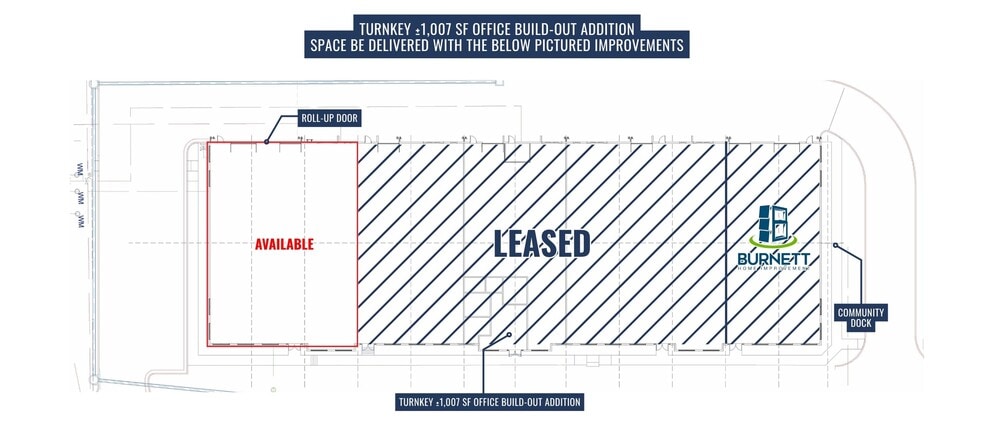3744 Wagon Wheel Rd, Springdale, AR for lease - Building Photo - Image 3 of 10