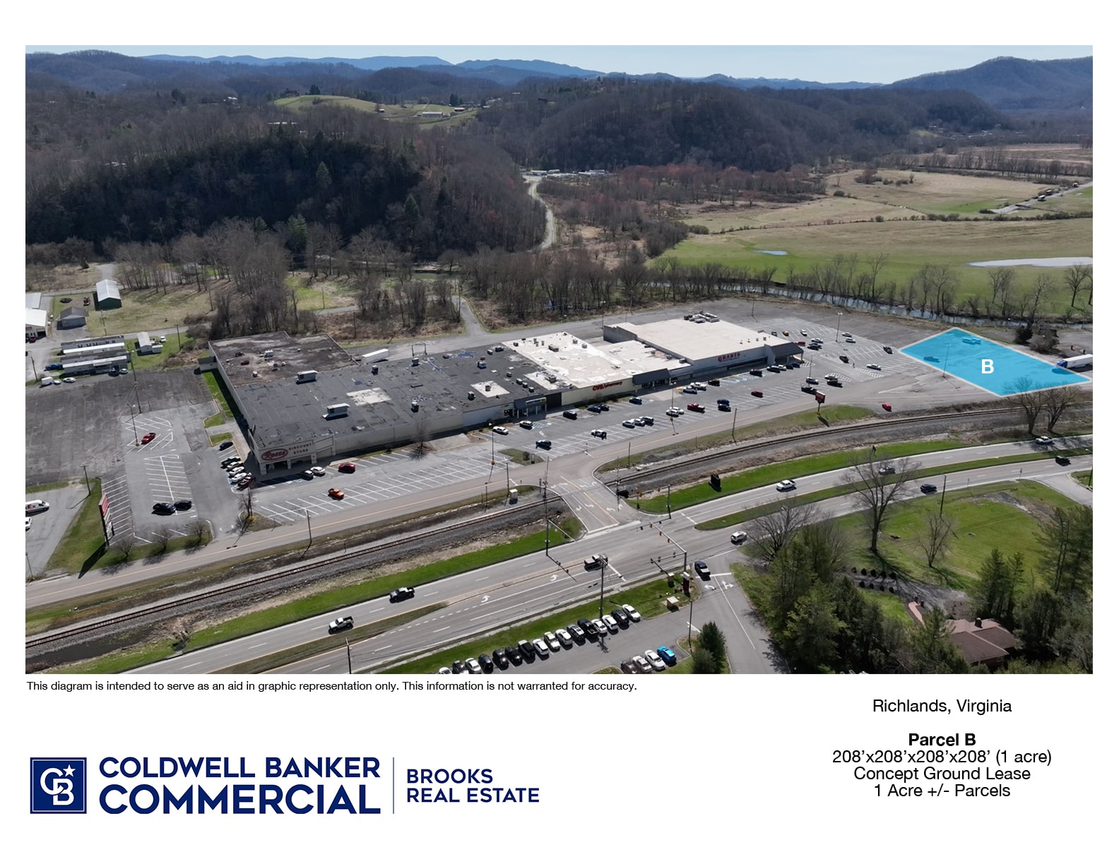 2940 Clinch St, Richlands, VA for sale Building Photo- Image 1 of 3