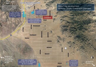 More details for W Allison Dr, Yucca, AZ - Land for Sale