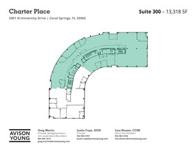 3301 N University Dr, Coral Springs, FL for lease Site Plan- Image 1 of 1