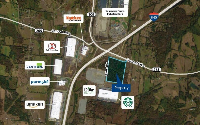 Central Pike, Lebanon, TN 37090