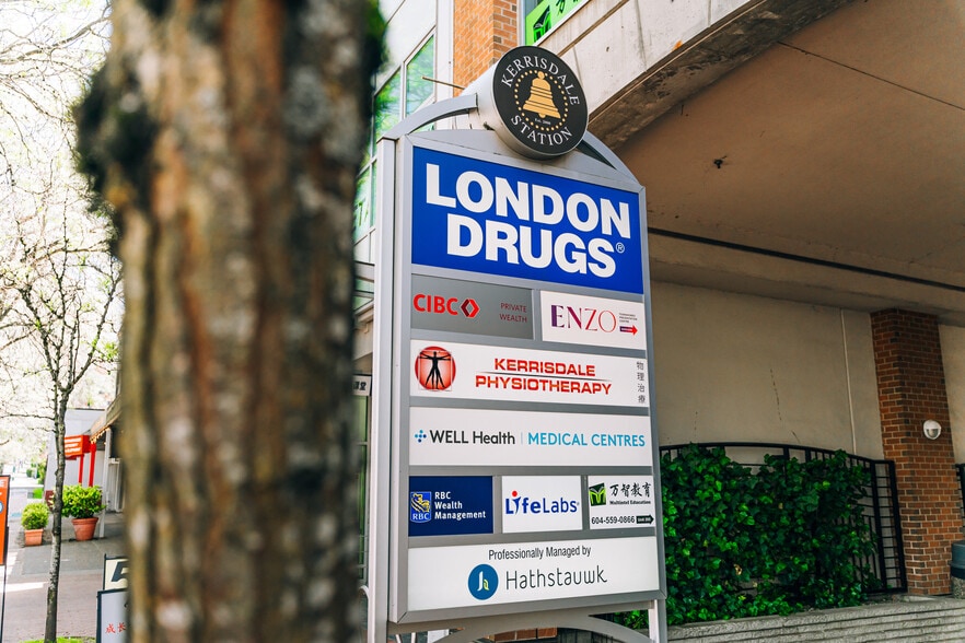 2061-2073 W 42nd Ave, Vancouver, BC for lease - Building Photo - Image 3 of 3