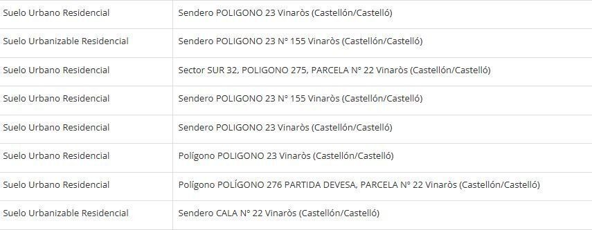 Land in Vinaròs for sale - Building Photo - Image 1 of 3