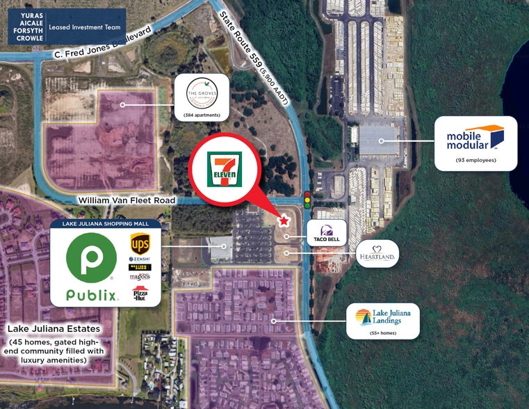 745 SR 559, Auburndale, FL for sale - Aerial - Image 2 of 5