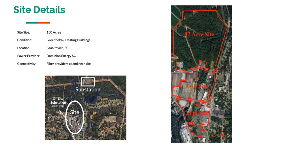 142 Hard st, Graniteville, SC for sale - Site Plan - Image 3 of 3