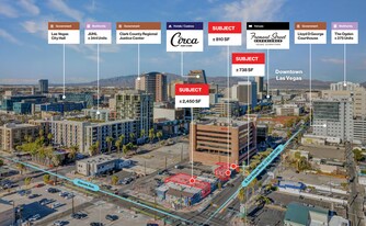 Las Vegas Blvd & Garces - Convenience Store