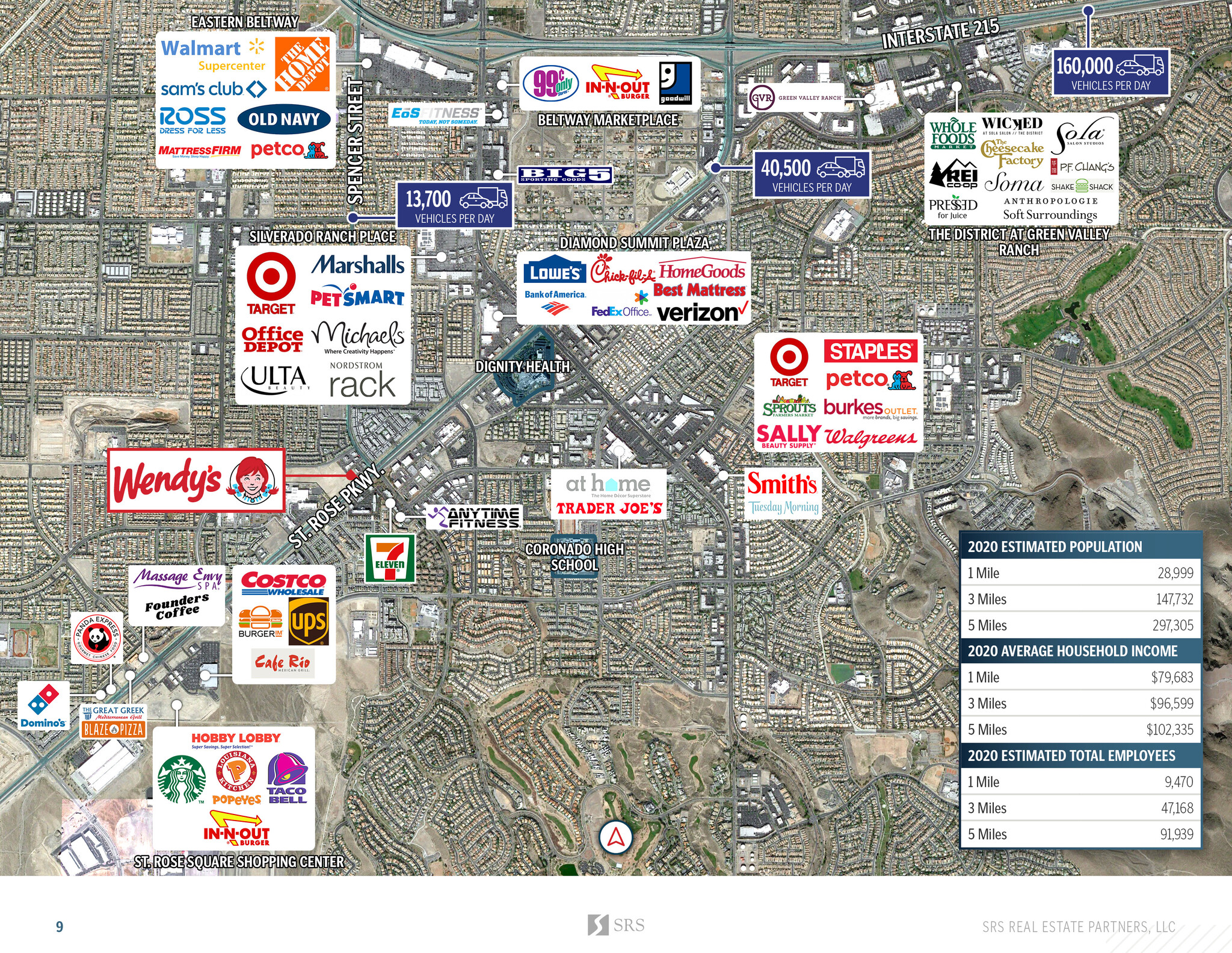 10465 Spencer St, Las Vegas, NV 89183 - Wendy's w/ Drive-Thru | Abs NNN ...