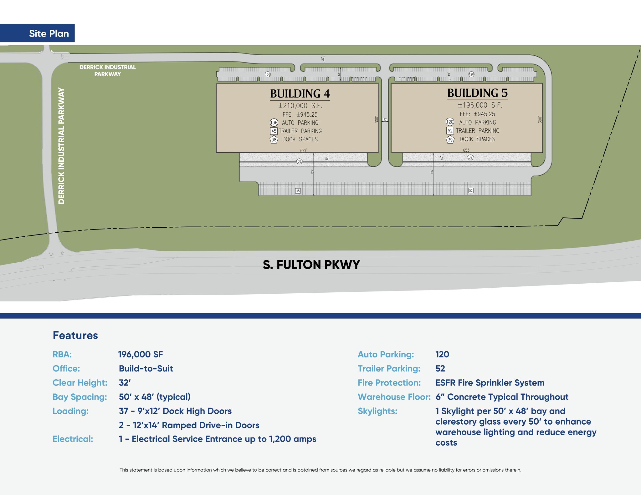 S Fulton Pky, Union City, GA for lease Site Plan- Image 1 of 2