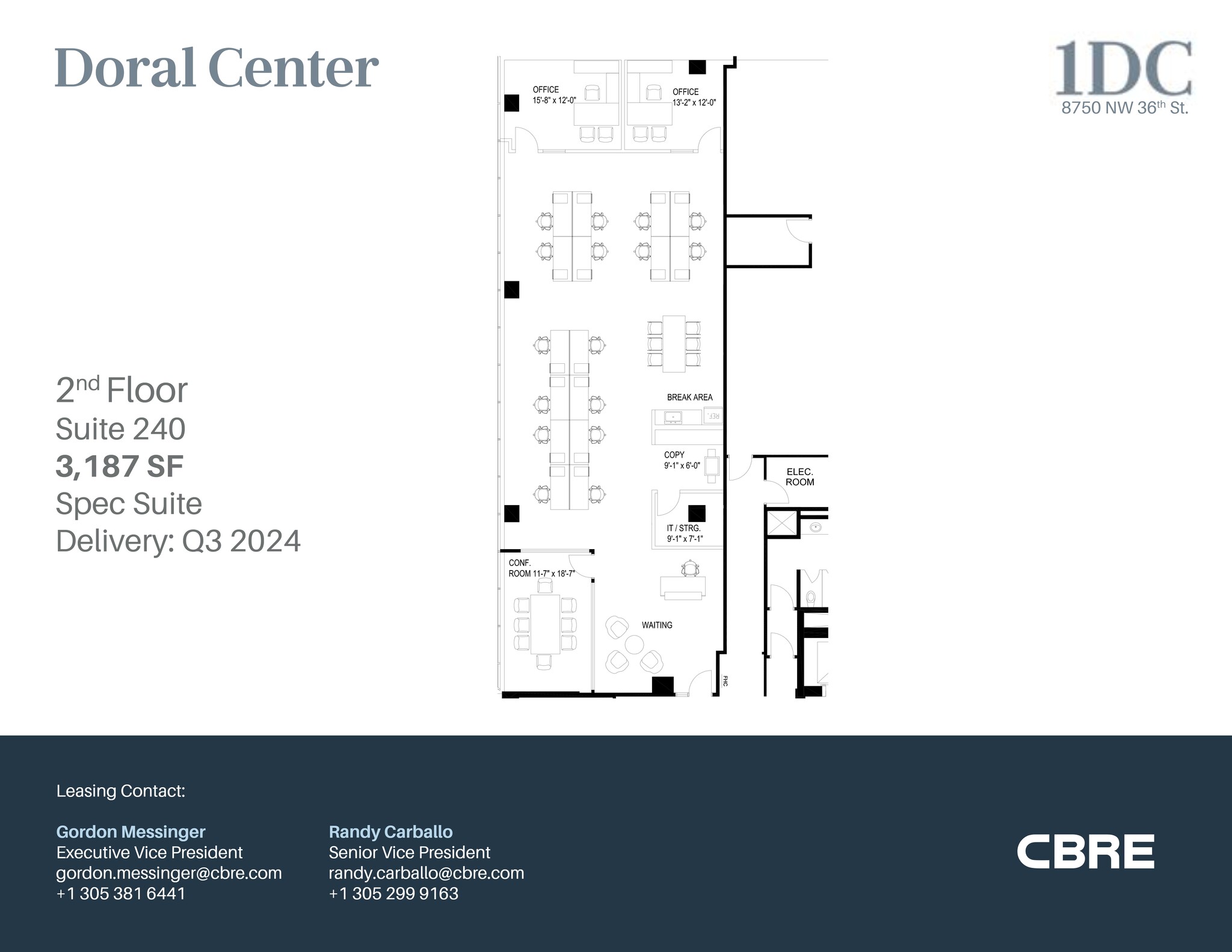 8750 NW 36th St, Doral, FL for lease Site Plan- Image 1 of 17