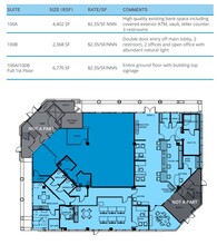 300 W Grand Ave, Escondido, CA for sale Floor Plan- Image 1 of 1