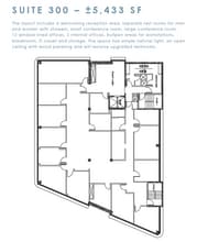 333 Holcomb Ave, Reno, NV for lease Interior Photo- Image 1 of 1