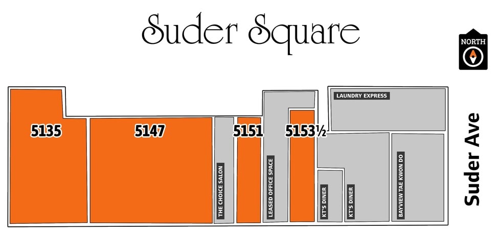 5109-5147 Suder Ave, Toledo, OH for lease - Building Photo - Image 2 of 8