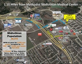 430 Hawkins Run Rd, Midlothian, TX - AERIAL  map view