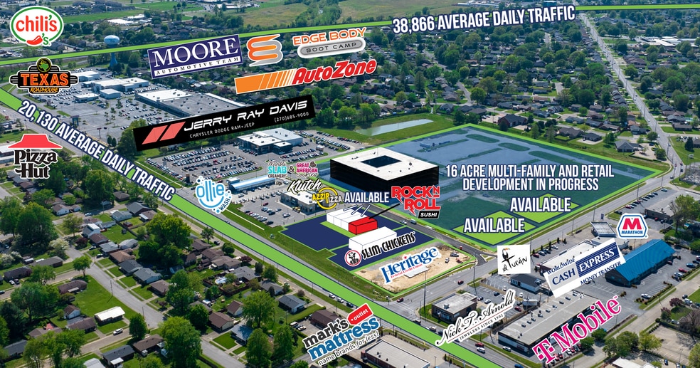 3800 Frederica St, Owensboro, KY 42301 Shoppes at Frederica