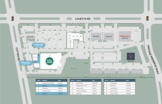 More details for Louetta Rd, Houston, TX - Retail for Lease