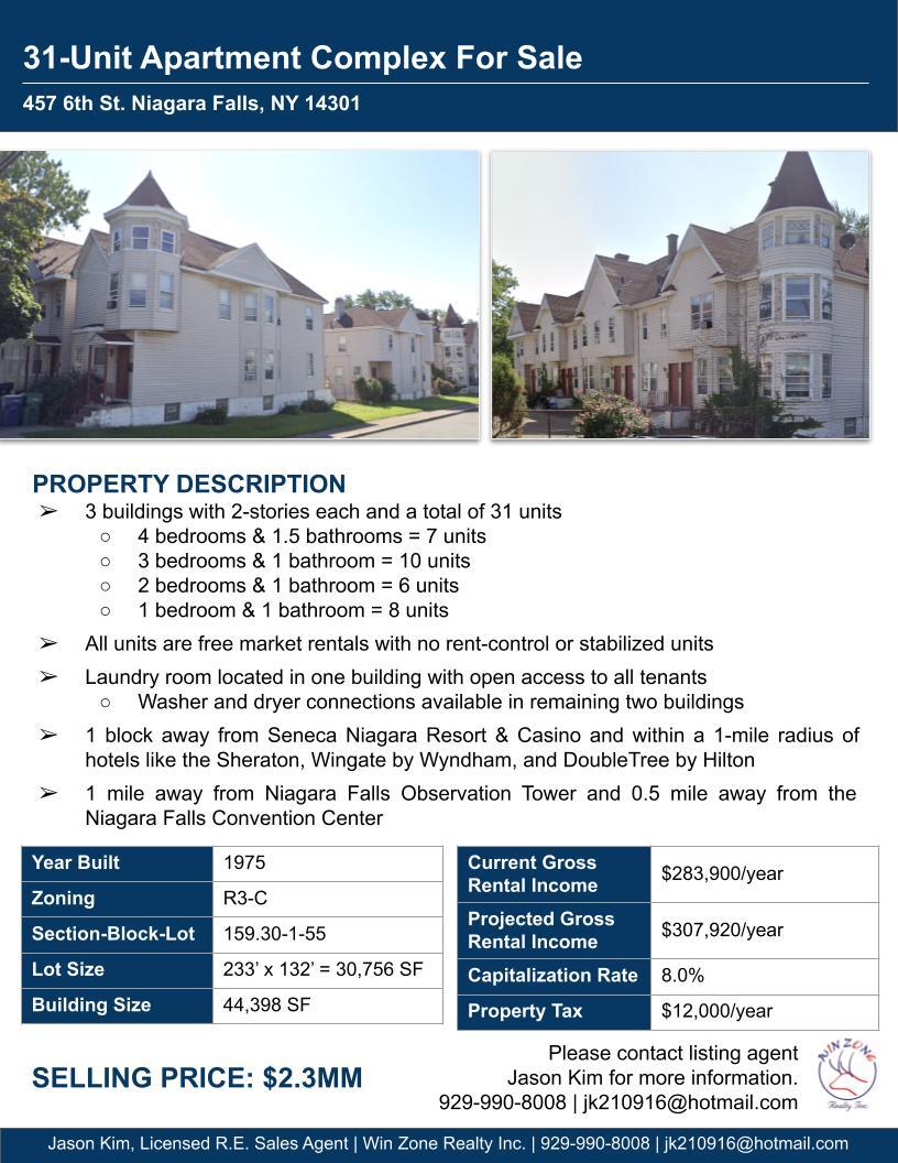 457 6th St, Niagara Falls, NY for sale Building Photo- Image 1 of 1