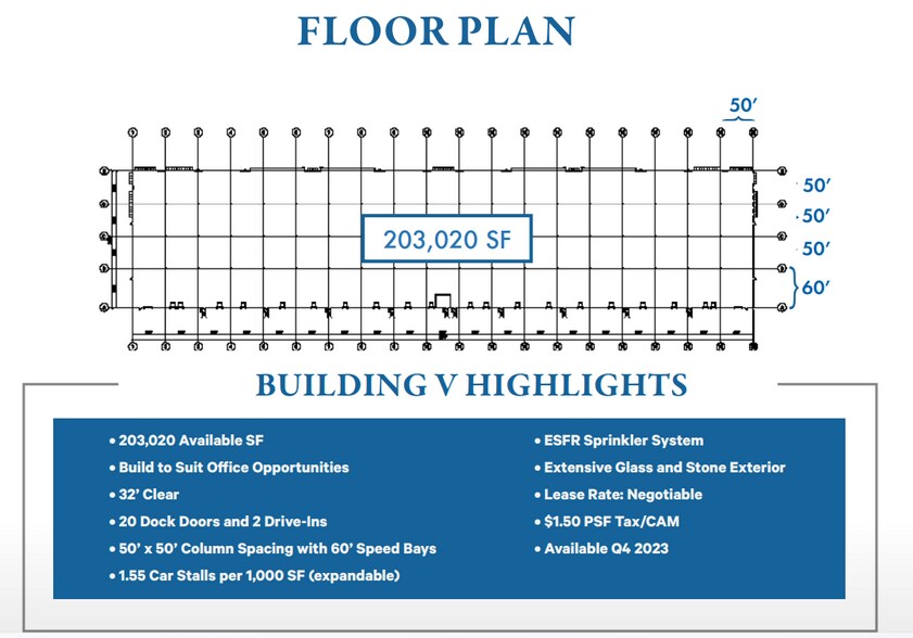 10501 Elm Creek Blvd N, Maple Grove, MN 55369 Arbor Lakes Business