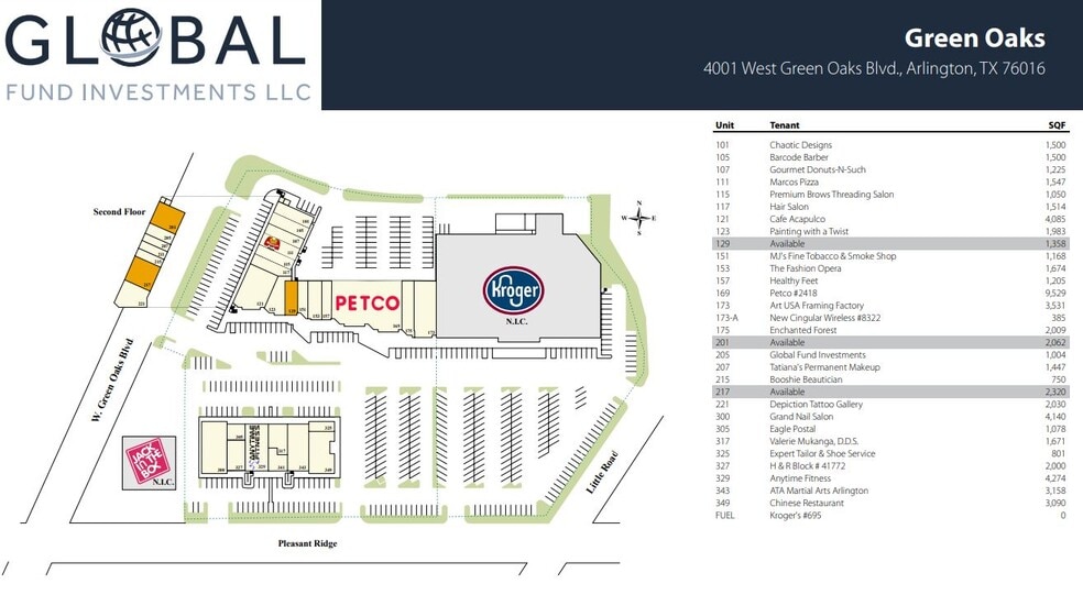 4001-4101 W Green Oaks Blvd, Arlington, TX for lease - Site Plan - Image 2 of 11