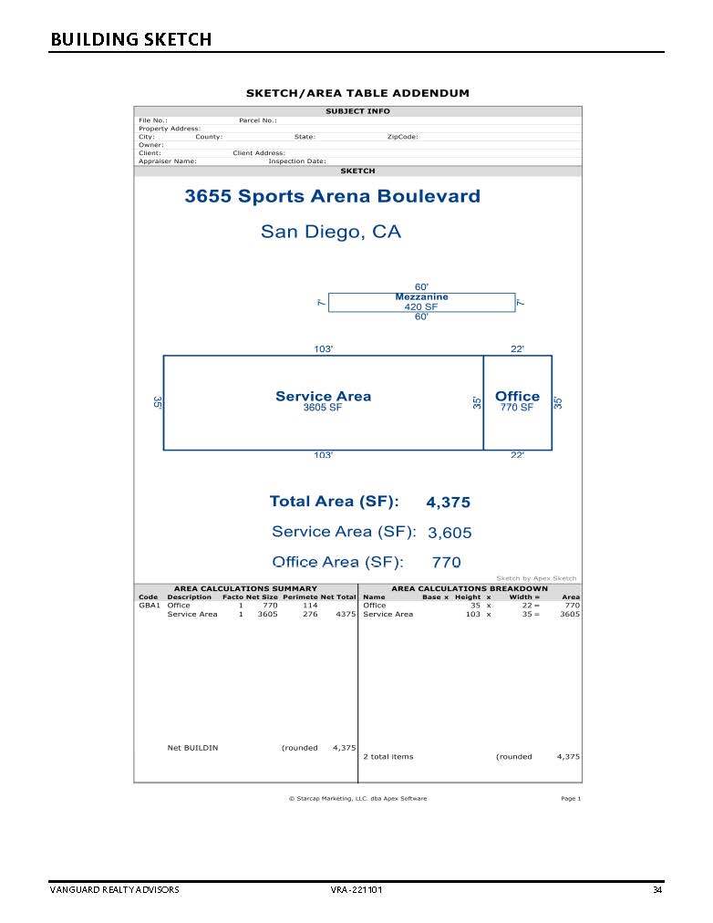 3655 Sports Arena Blvd, San Diego, CA for sale Building Photo- Image 1 of 1