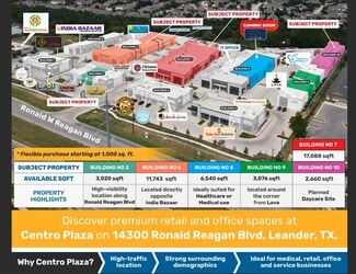 Building 1 & 7 - Retail Space