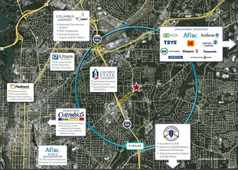 3813 Macon Rd, Columbus, GA for sale - Building Photo - Image 2 of 22