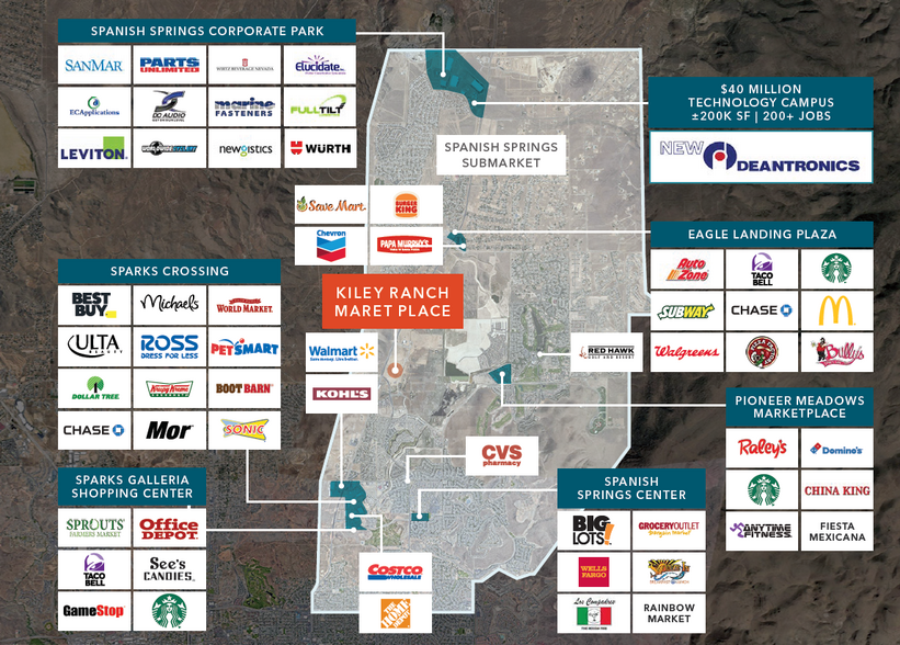 Retail in Sparks, NV for lease - Building Photo - Image 2 of 4