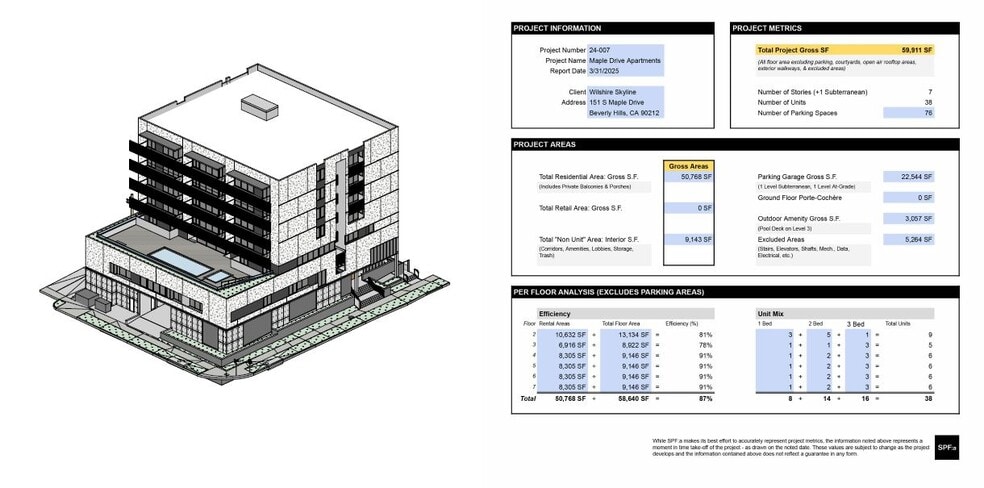 9225 Charleville Blvd, Beverly Hills, CA for sale - Building Photo - Image 2 of 14