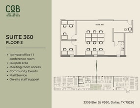 3309 Elm St, Dallas, TX for lease Typical Floor Plan- Image 1 of 1