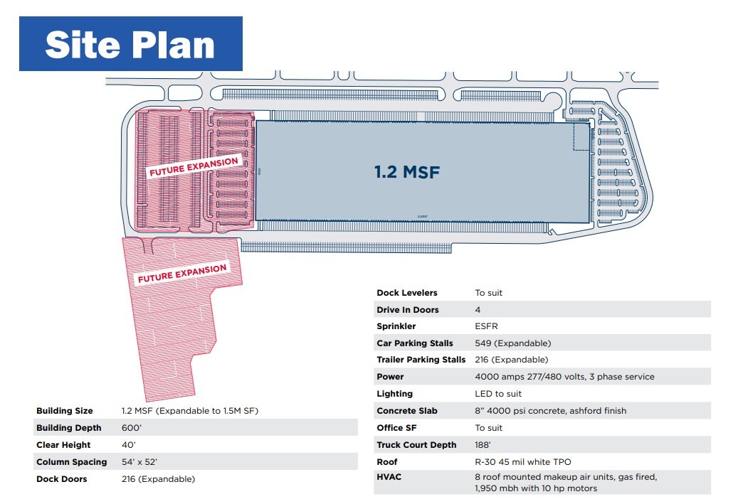 Cranbury, NJ, Cinnaminson, NJ for lease Site Plan- Image 1 of 3