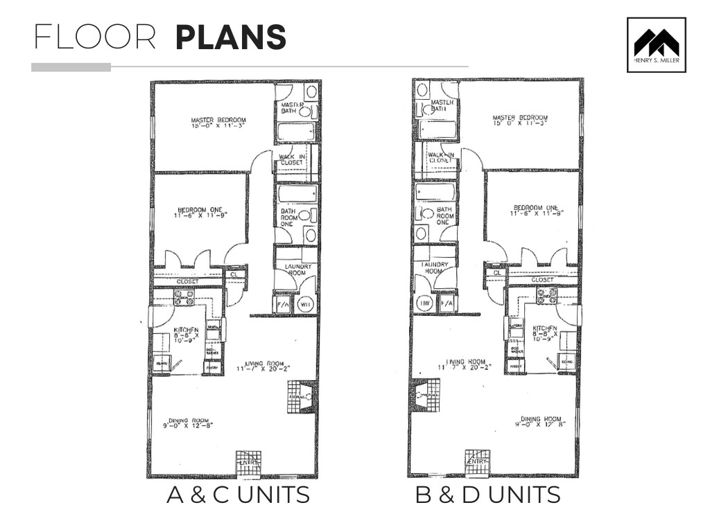 Red Oak Quadplexes Significant Rent Upside, Red Oak, TX 75154