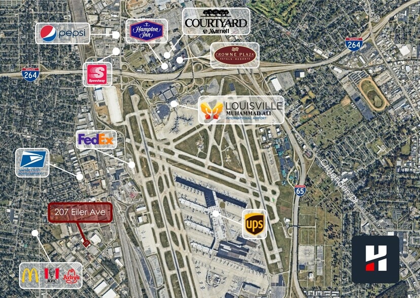 207 Eiler Ave, Louisville, KY for sale - Building Photo - Image 1 of 26