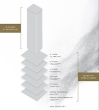 2161 Yonge St, Toronto, ON for lease Floor Plan- Image 2 of 2