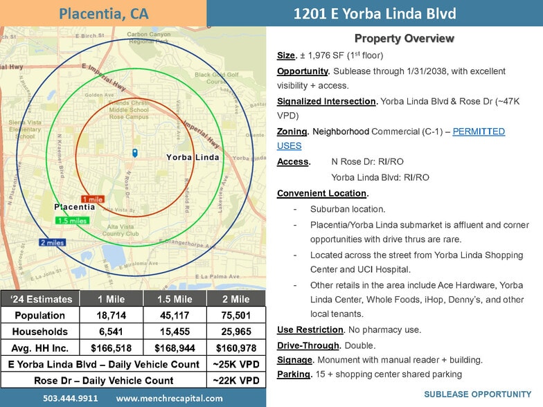 1201 E Yorba Linda Blvd, Placentia, CA for lease - Building Photo - Image 3 of 8