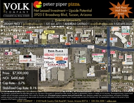 Across from Park Place Mall - Prime Retail - Warehouse