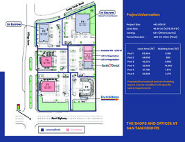 New Mixed-Use Project. Pads 0.75 - 6.4 Acres - Convenience Store