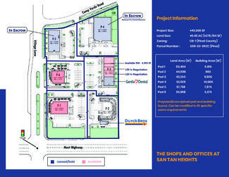 More details for SW Hunt Hwy & Village Ln, Queen Creek, AZ - Land for Sale