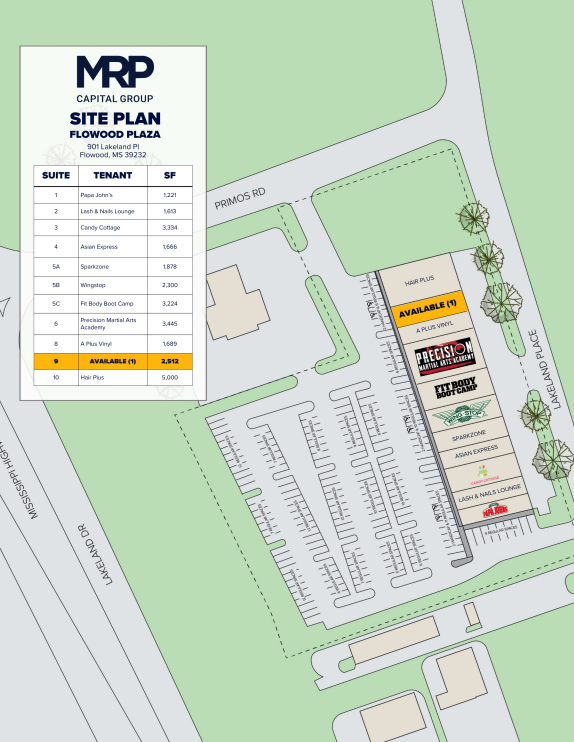 901 Lakeland Dr, Jackson, MS for lease Site Plan- Image 1 of 1