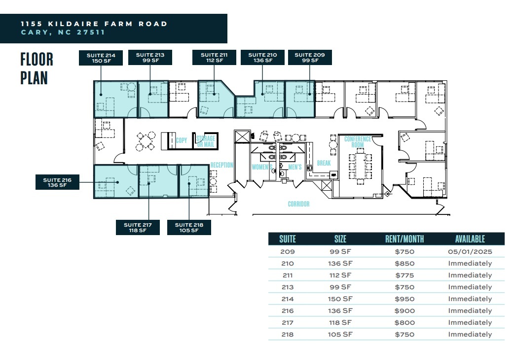 1155 Kildaire Farm Rd, Cary, NC for lease Floor Plan- Image 1 of 1